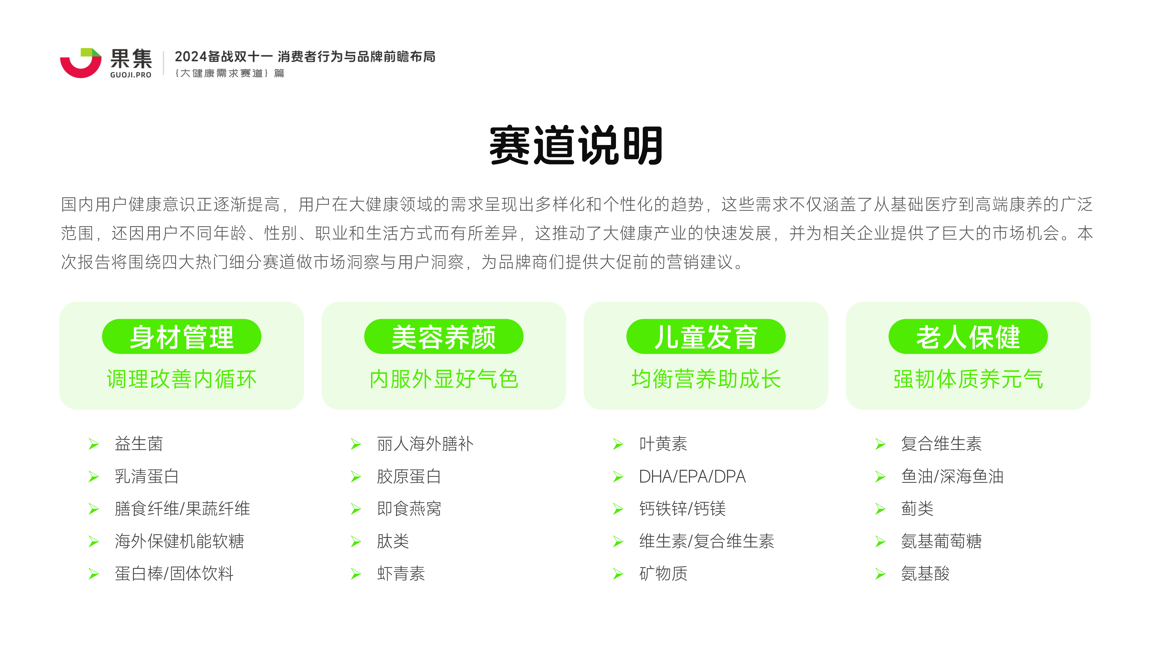飞瓜数据2024备战双十一系列报告消费者行为与品牌前瞻布局大健康需求赛道64页
